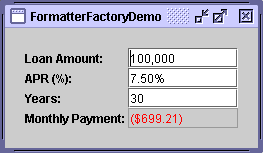 FormatterFactoryDemo, with amount field being edited